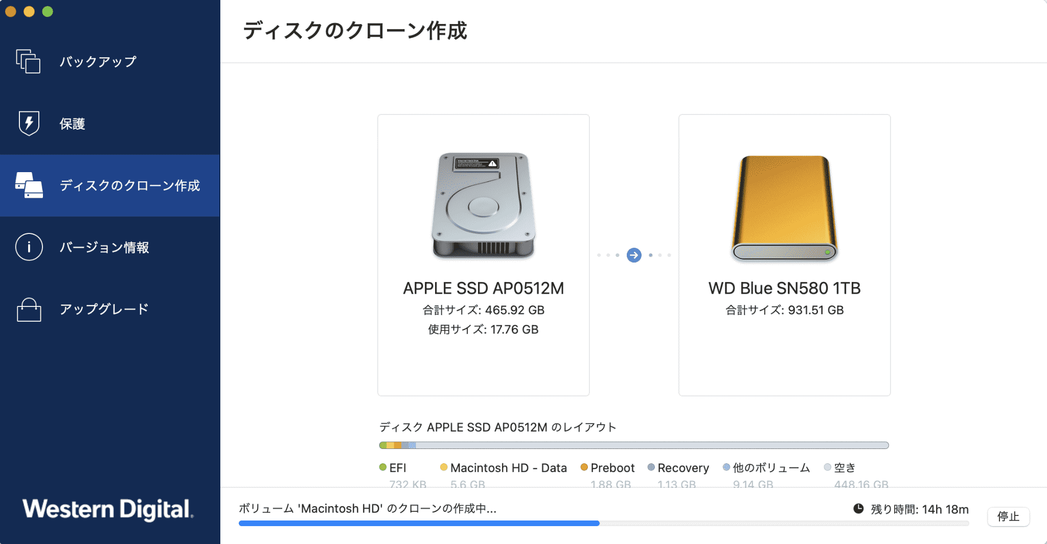 クローン作成が進みます。