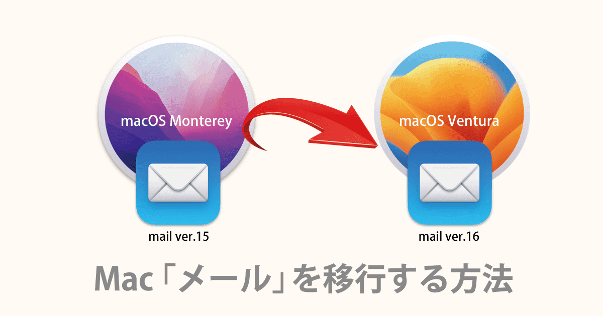 Macでメールを移行する方法