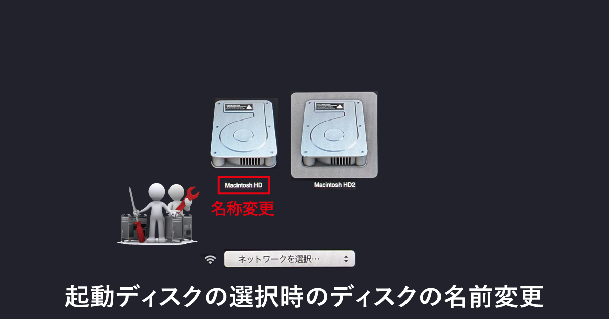 起動ディスクの選択時(スタートアップマネージャー)のディスクの名前変更